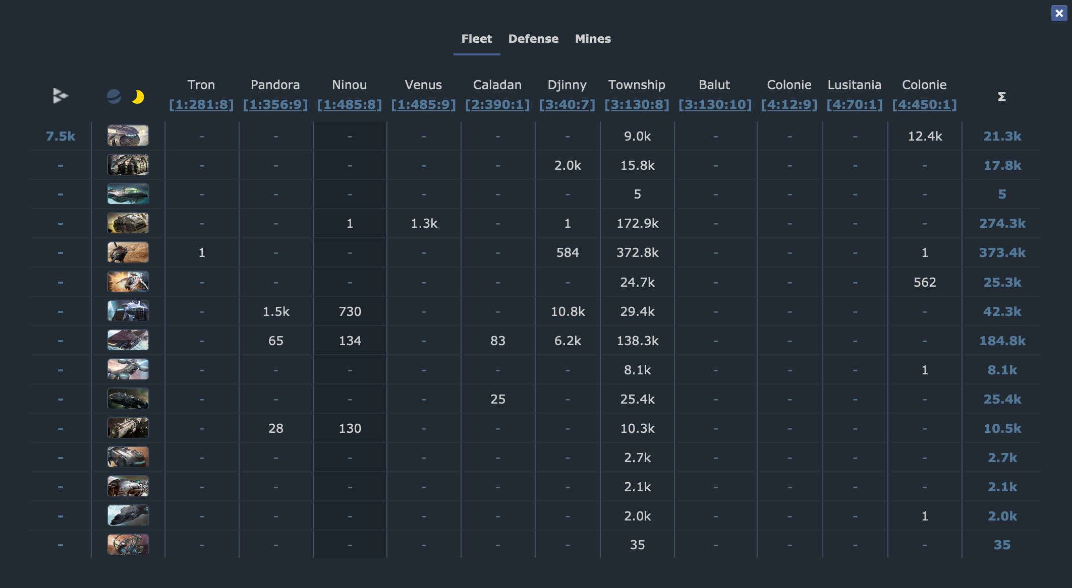 ogame fleet composition